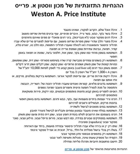 Dietary guidelines in Hebrew